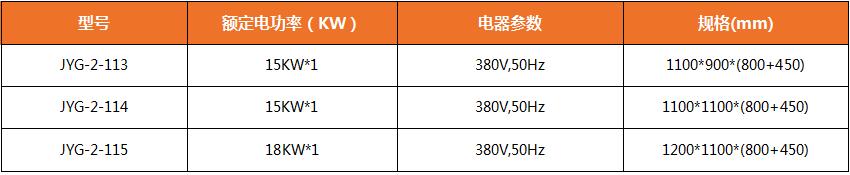 陜西廚房設(shè)備